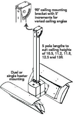 Bromic Heating Dual-layer 3 Burner Heat Deflector -Bbq-Grills Shop 41 CTd8tEvL 95825.1607100471.1500.1500