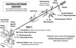 Universal Electric BBQ Grill Rotisserie Kit - 4PS232M -Bbq-Grills Shop 4PS232M 6 65245.1659366435.1500.1500