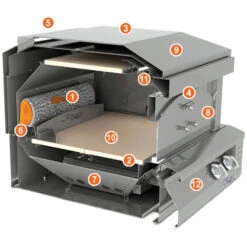 Alfresco Countertop Pizza Oven - AXE-PZA -Bbq-Grills Shop AXEPZA Alt1 94151.1616096544.1500.1500