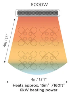 Bromic Heating 6000 Watt Tungsten Smart-Heat Electric Heater -Bbq-Grills Shop Tungsten Heat 12320.1600793855.1500.1500